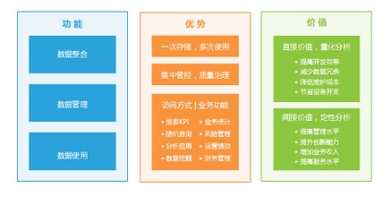 人大金倉信息技術 專業解決方案與咨詢服務助力企業數字化升級