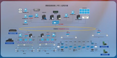 華飛科技閃耀中國智慧軌道交通大會(huì)，榮膺優(yōu)秀解決方案獎(jiǎng)